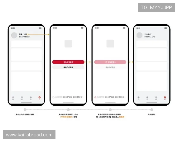 针对不同设备优化k8登录页面，确保多端登录体验一致性